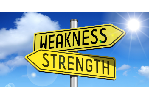 Assessing a child's strengths and weaknesses as part of a psychoeducational assessment. 